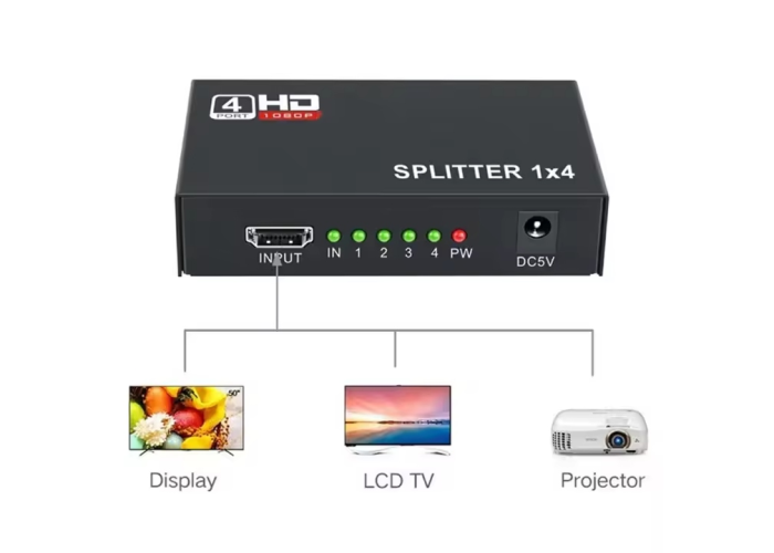 HDMI разветвитель на 4 порта HDMI SPLITTER 1×4