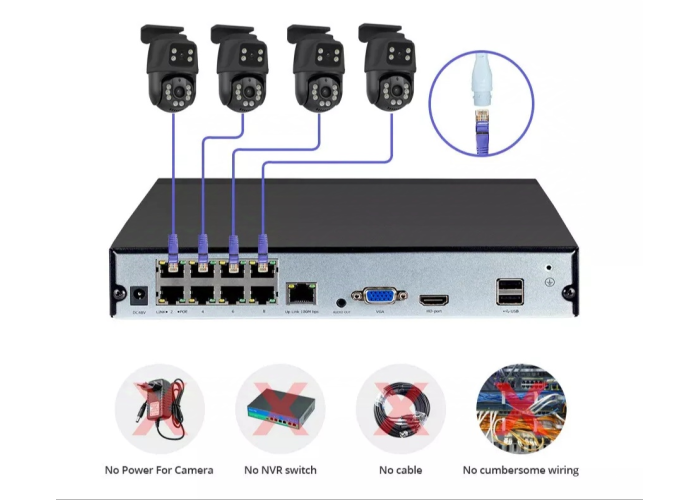 Dvr kit 4 ch с поворотными камеры 9592