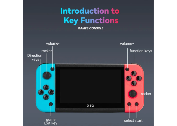 Портативная игровая консоль X52 4,3-дюймовая