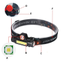 Налобный фонарь Police 8101 XPE+COB