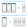 Беспроводный Wi-Fi выключатель релле Smart Home 10А