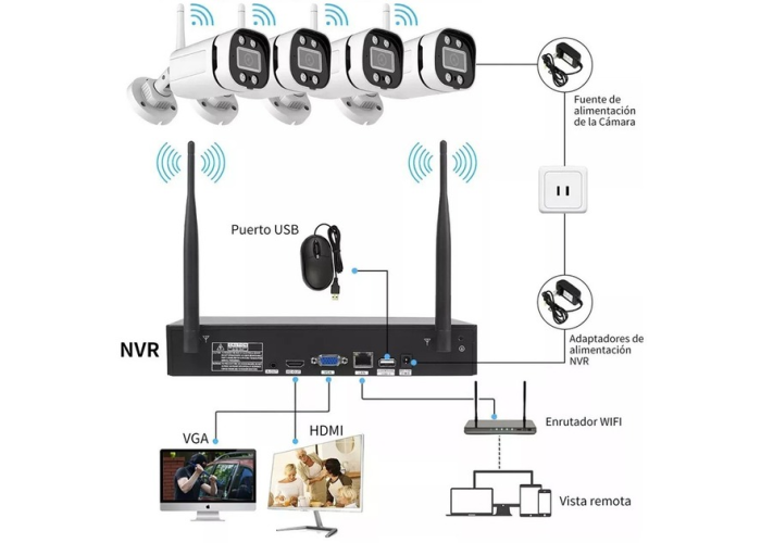 Wi-Fi комплект видеонаблюдения на 4 камеры WiFi kit 4ch