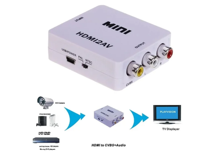Конвертер HDMI to AV (RCA) av 001 4273