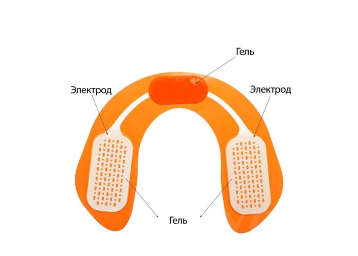 Массажер EMS Hips Trainer