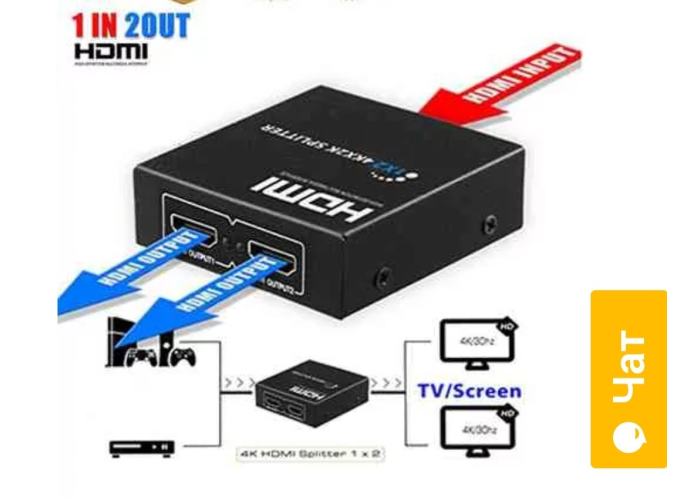 HDMI разветвитель на 2 порта HDMI SPLITTER 1 in 2