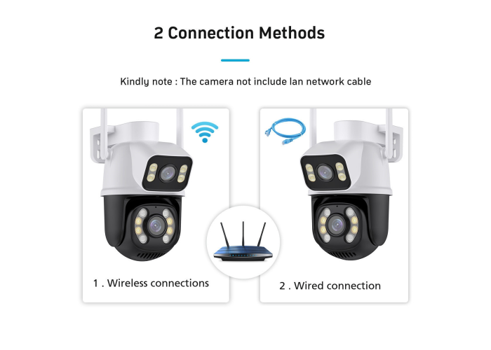 Камера видеонаблюдения A28, Wi-Fi, 2 линзы, 6 Мп