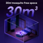 Электрическая мухобойка-лампа 4в1 с аккумулятором, USB, 1200 мач