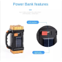 Фонарь Panther PT-8167 LED40 с функцией power bank
