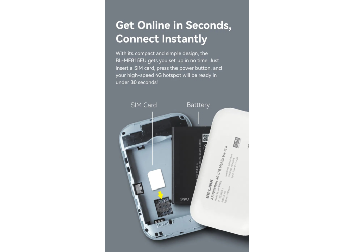 Мобильный 4G LTE Wi-Fi роутер LB-LINK BL-MF518EU, 300 Мбит/с, Wi-Fi 6, 2100 мА·ч