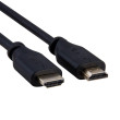 HDMI-кабели