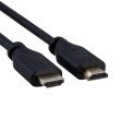 HDMI-кабели